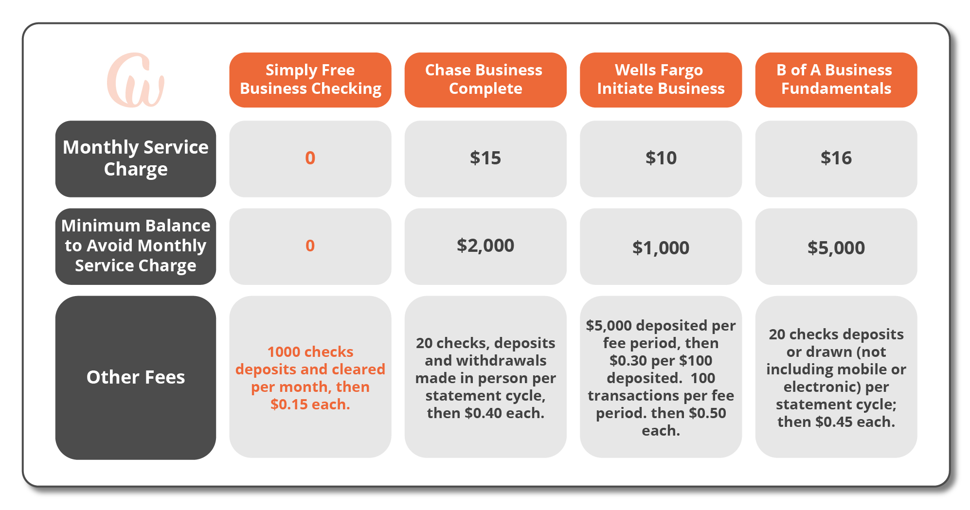 Business-Big-Bank_comparison_001.jpg